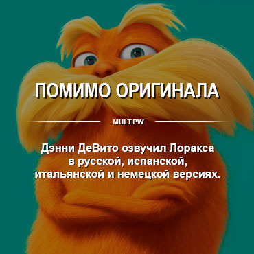 Факты мультфильмов
