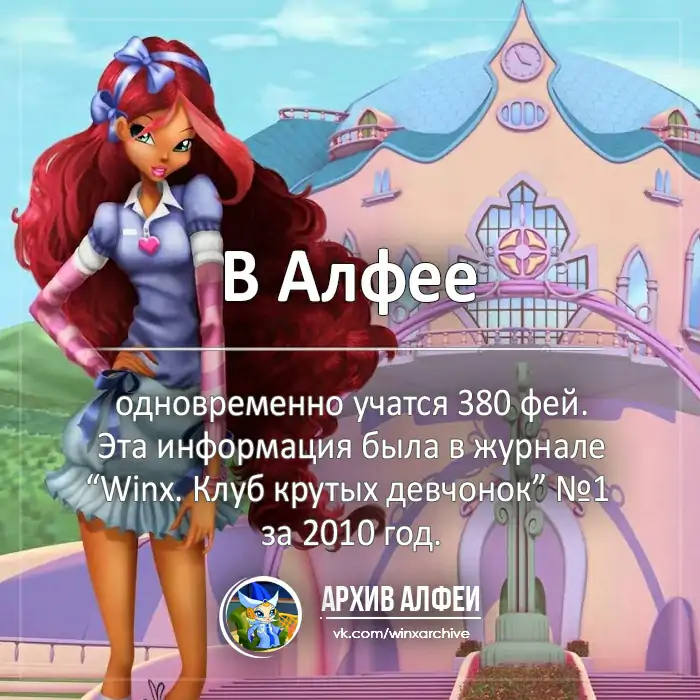 Факты мультфильмов