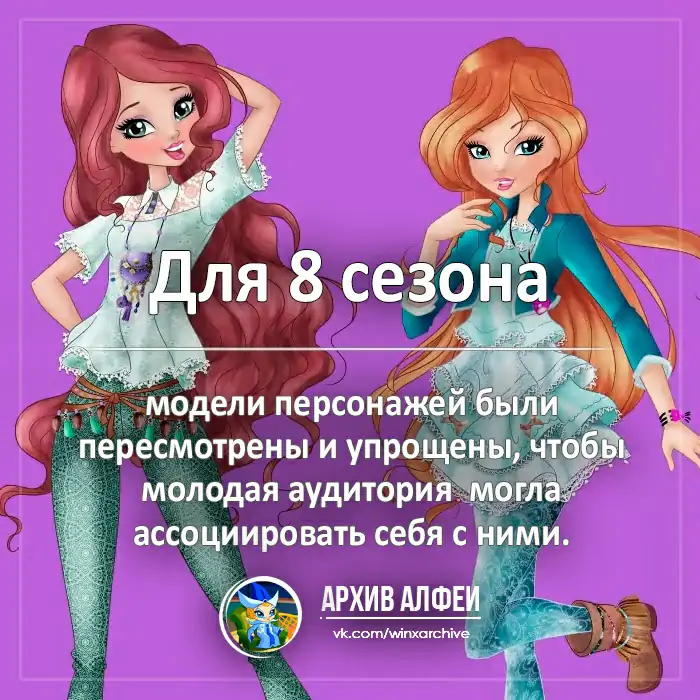 Факты мультфильмов